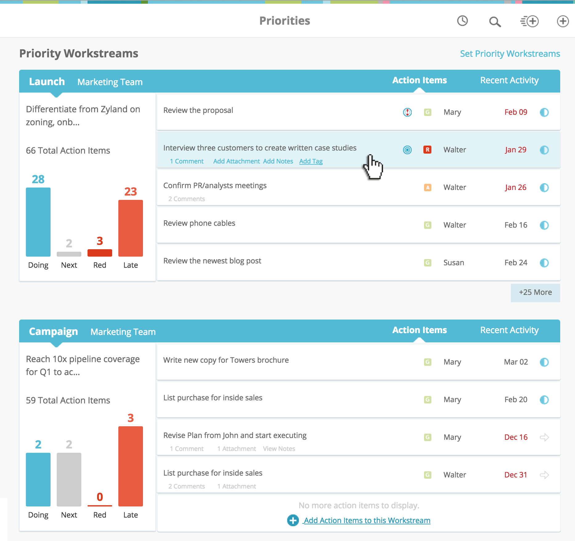 Workstreams Overview | Workboard Help Center