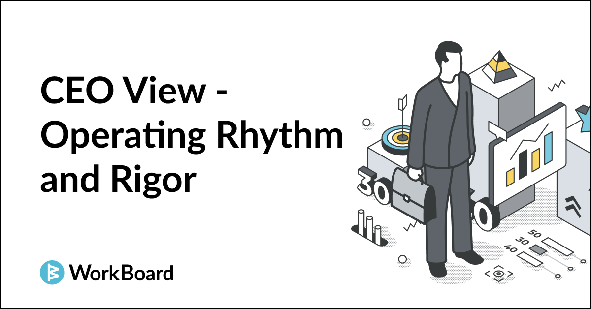 CEO View — Operating Rhythm and Rigor