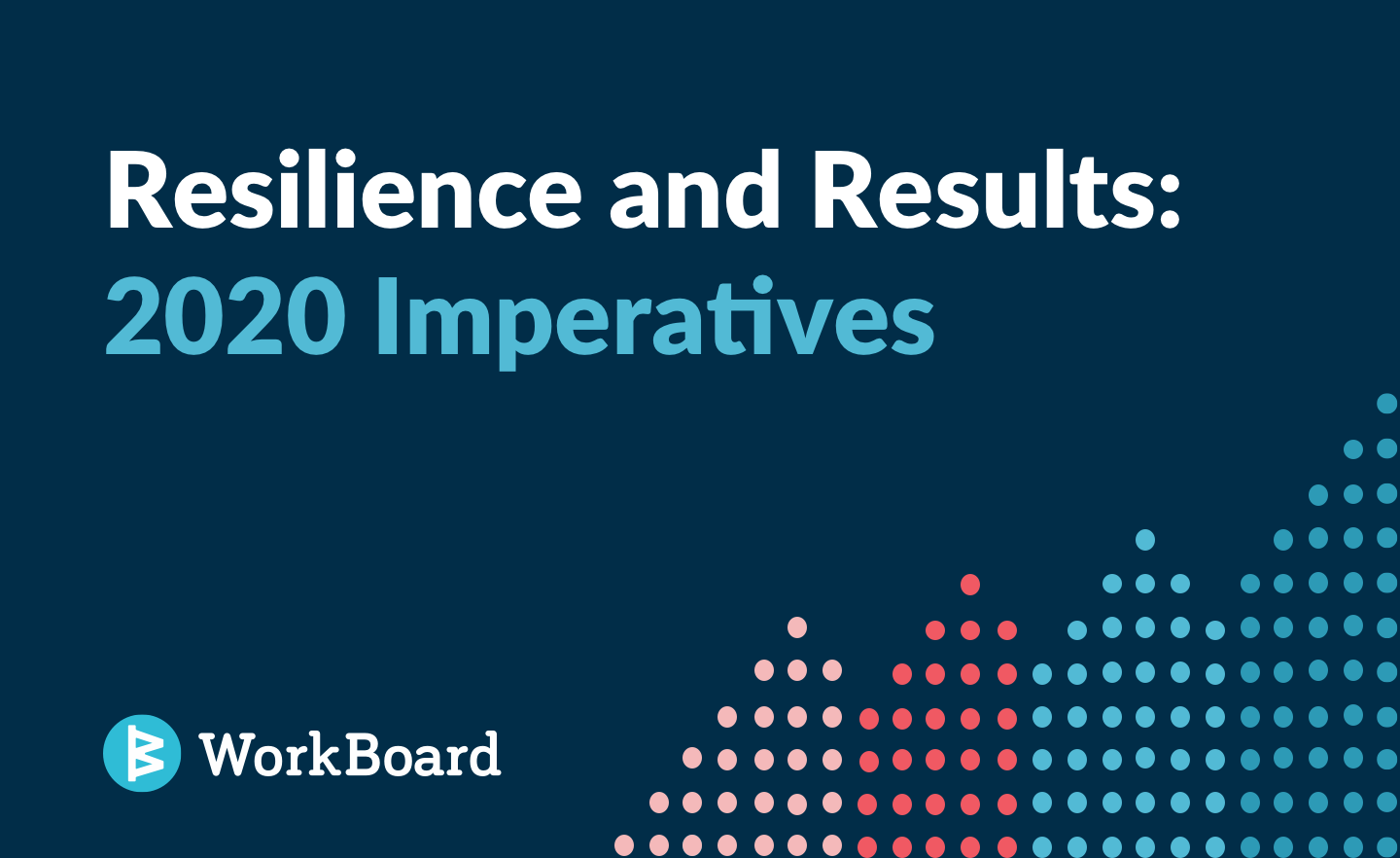 Blog Post: Resilience and Results: 2020 Imperatives