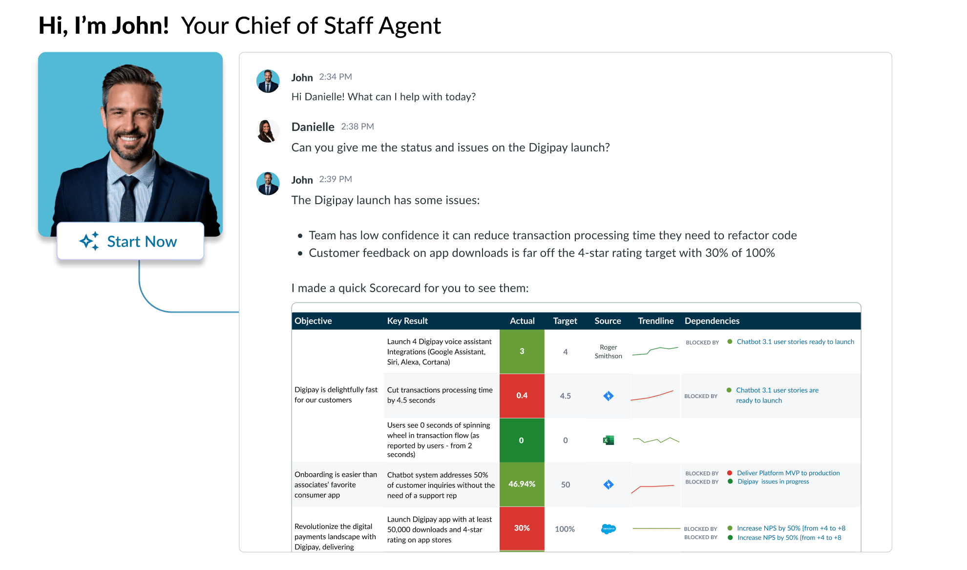 AI Agents for Strategy Implementation and Performance Management