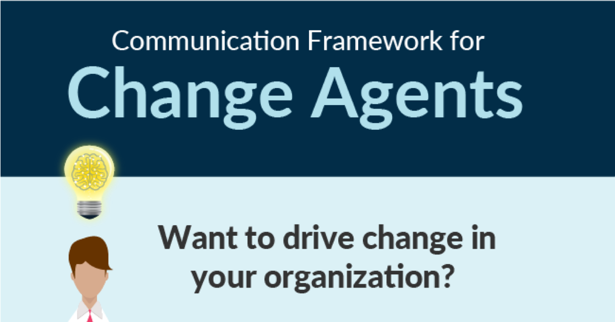 How To Be A Change Agent In Your Organization WorkBoard