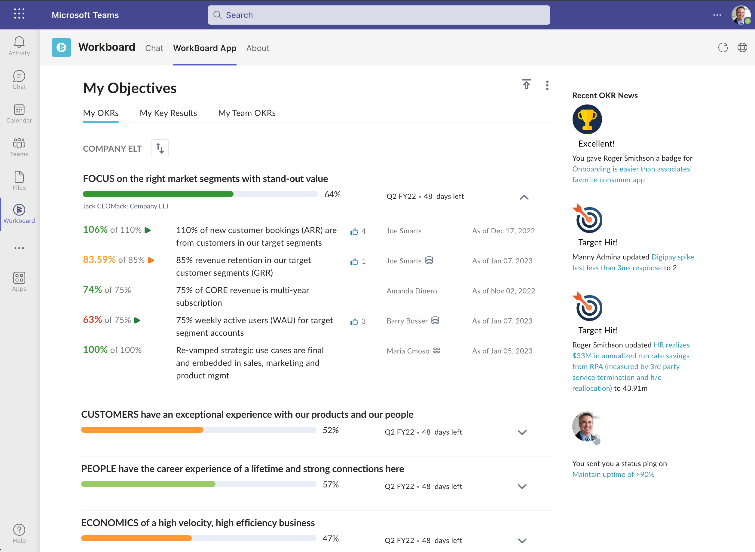 WorkBoardAI in Microsoft Teams