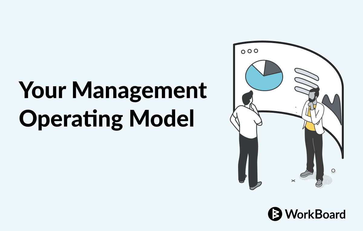 Does Your Management Operating Model Drive Achievement of the Strategy?